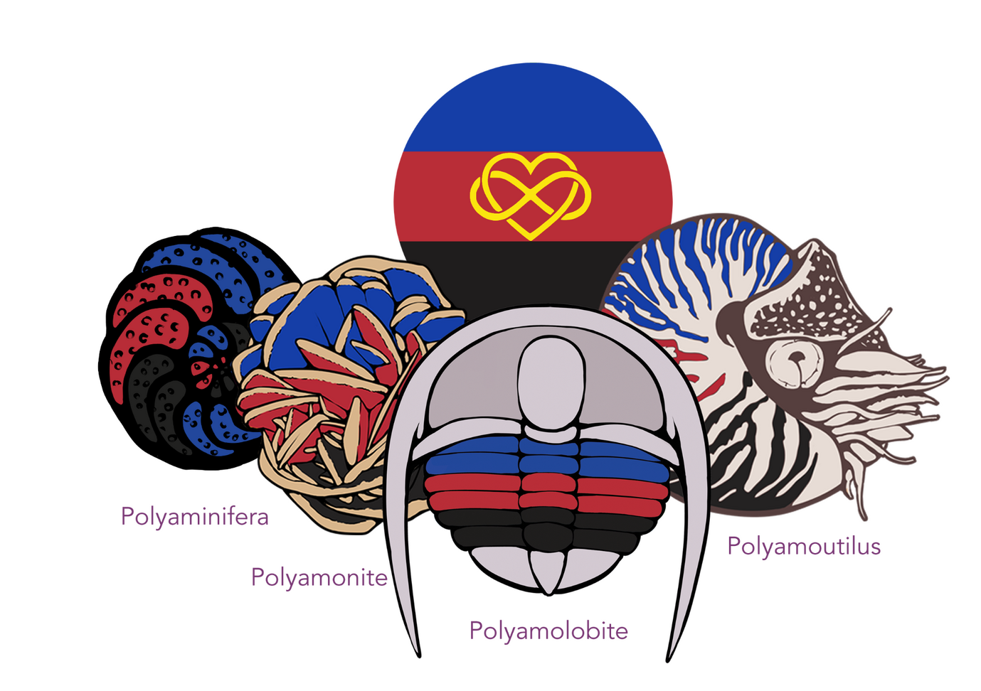 Polyamory pride flag