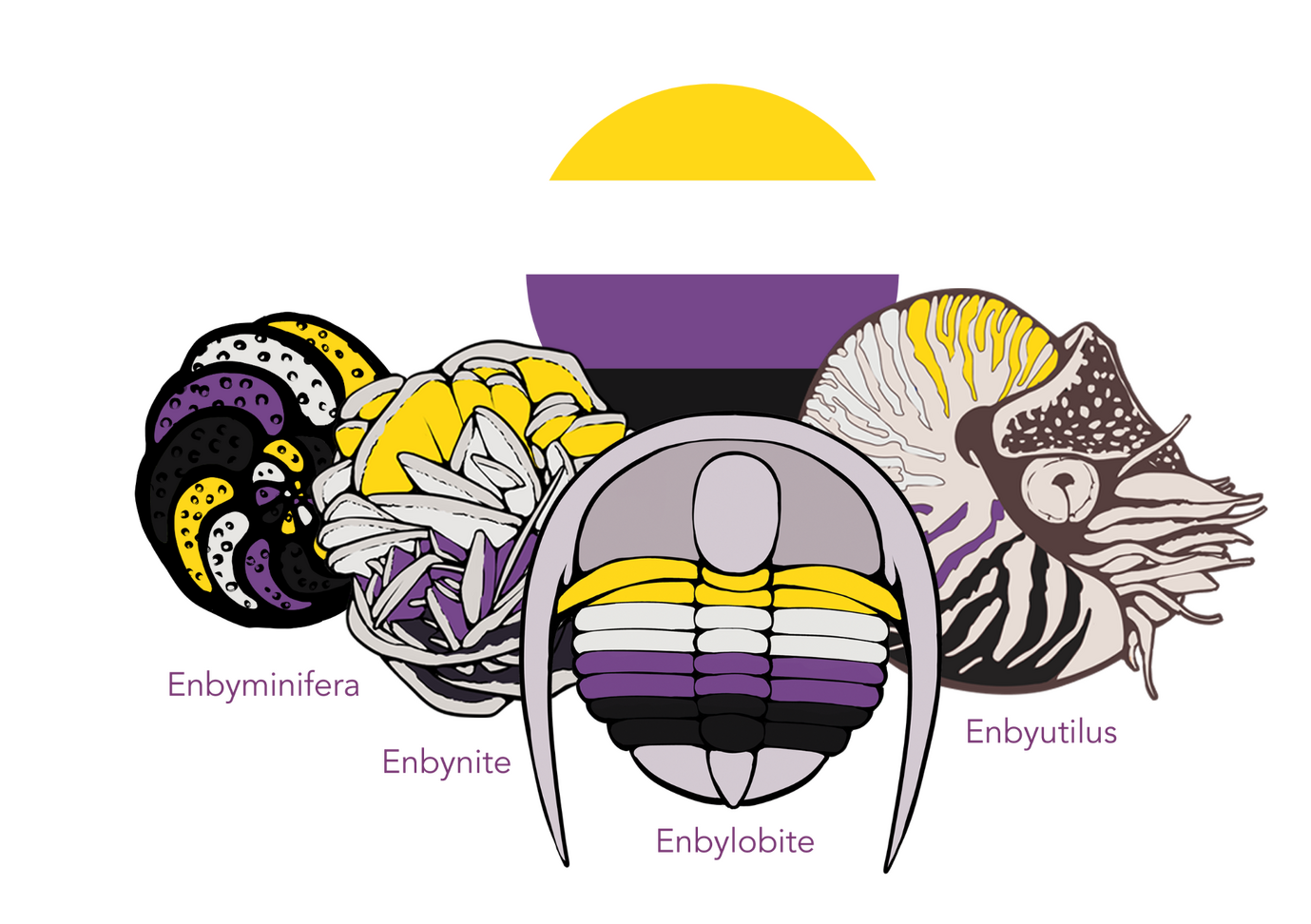 Genderqueer pride flag