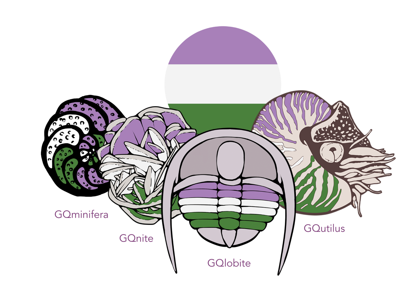 Genderqueer pride flag